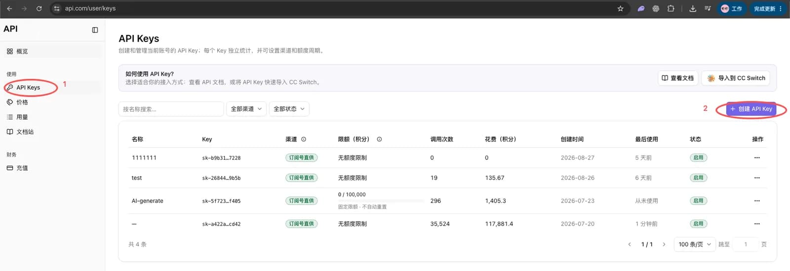 API 控制台的 API Keys 页面，红圈 1 标出左侧导航的 API Keys，红圈 2 标出右上角的「+ 创建 API Key」按钮，上方卡片右侧还有「导入到 CC Switch」按钮